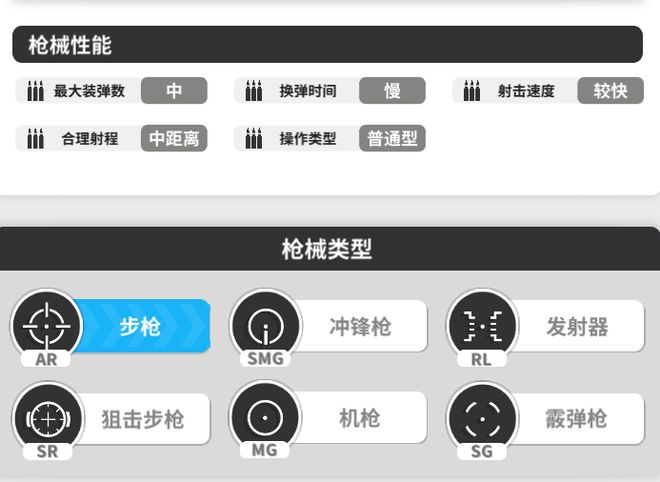 生态不同于动作大世界的二游赛道如何去做CQ9电子游戏平台打枪！适配碎片时间(图14)