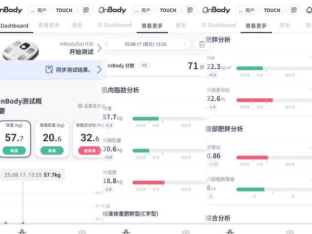 ：3频8电极+12项数据+97%准确率有点全面CQ9电子中国网站InBody体脂秤H30评测(图2)